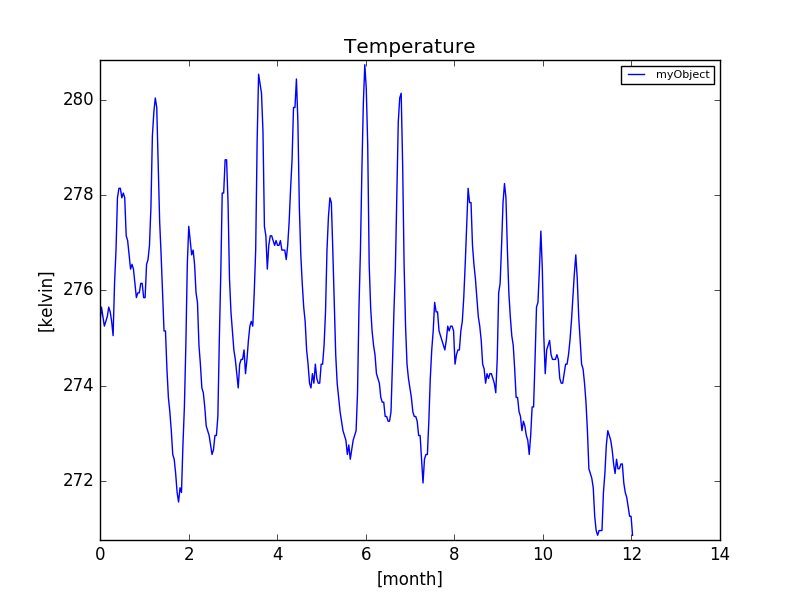 _images/timeseries2-example.png